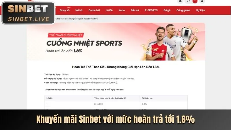 Giao diện chọn game Nổ Hũ tại mebet đăng nhập